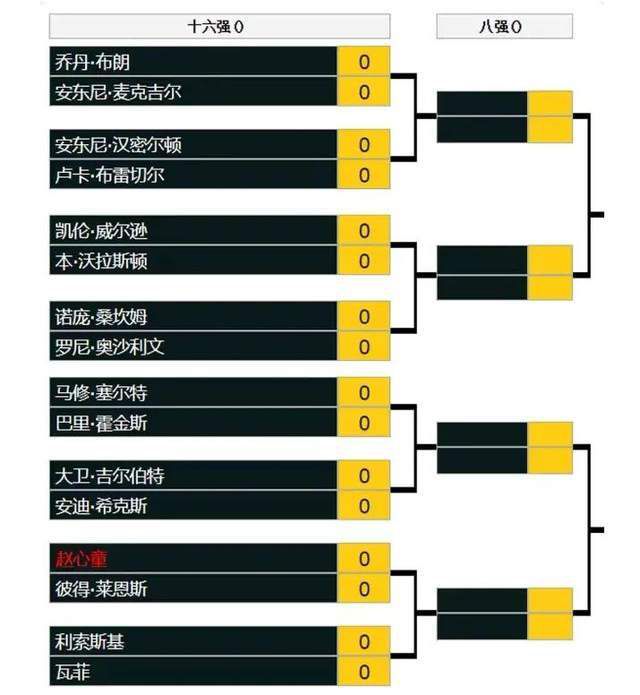 推荐：尤文图斯（-0.5）